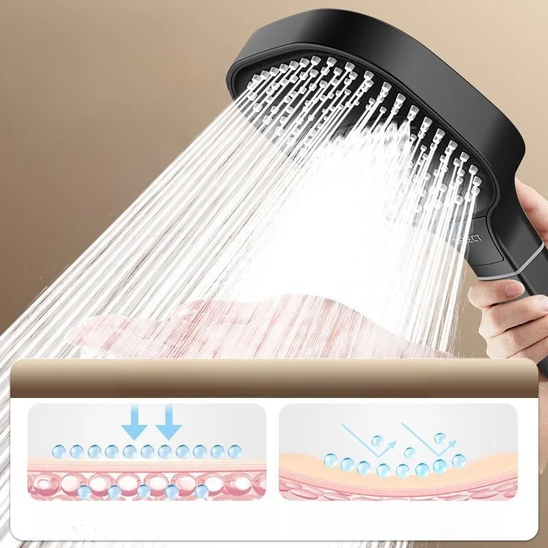 Büyük Panel Duş Başlığı 13cm Y - Home Bathroom Upgrades incelemesi ve fiyatı