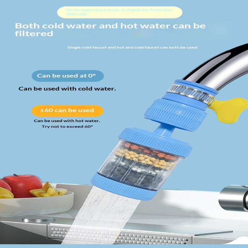 Evrensel 360 Derece Dönebilen  - Home Bathroom Water Filter incelemesi ve fiyatı