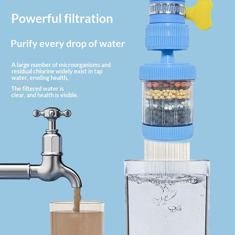Evrensel 360 Derece Dönebilen  - Home Bathroom Water Filter incelemesi ve fiyatı